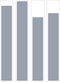 표준 인버터 뷰 막대 차트